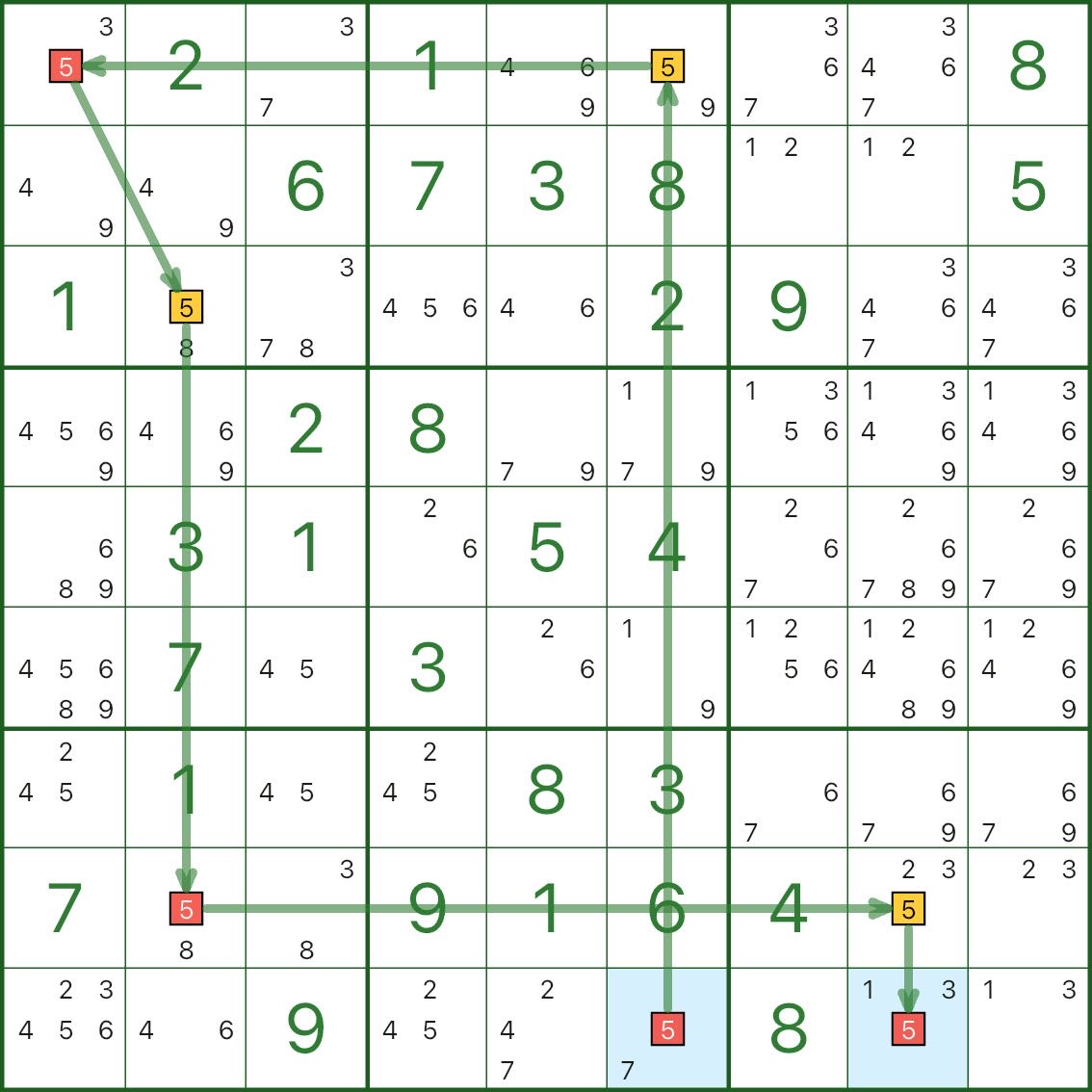 基础染色(同色冲突)- 整链删除