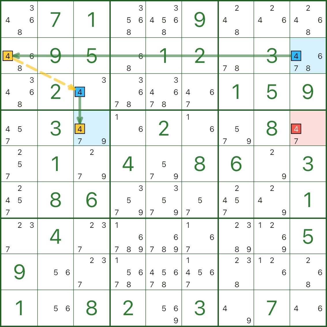 双线风筝示例 A