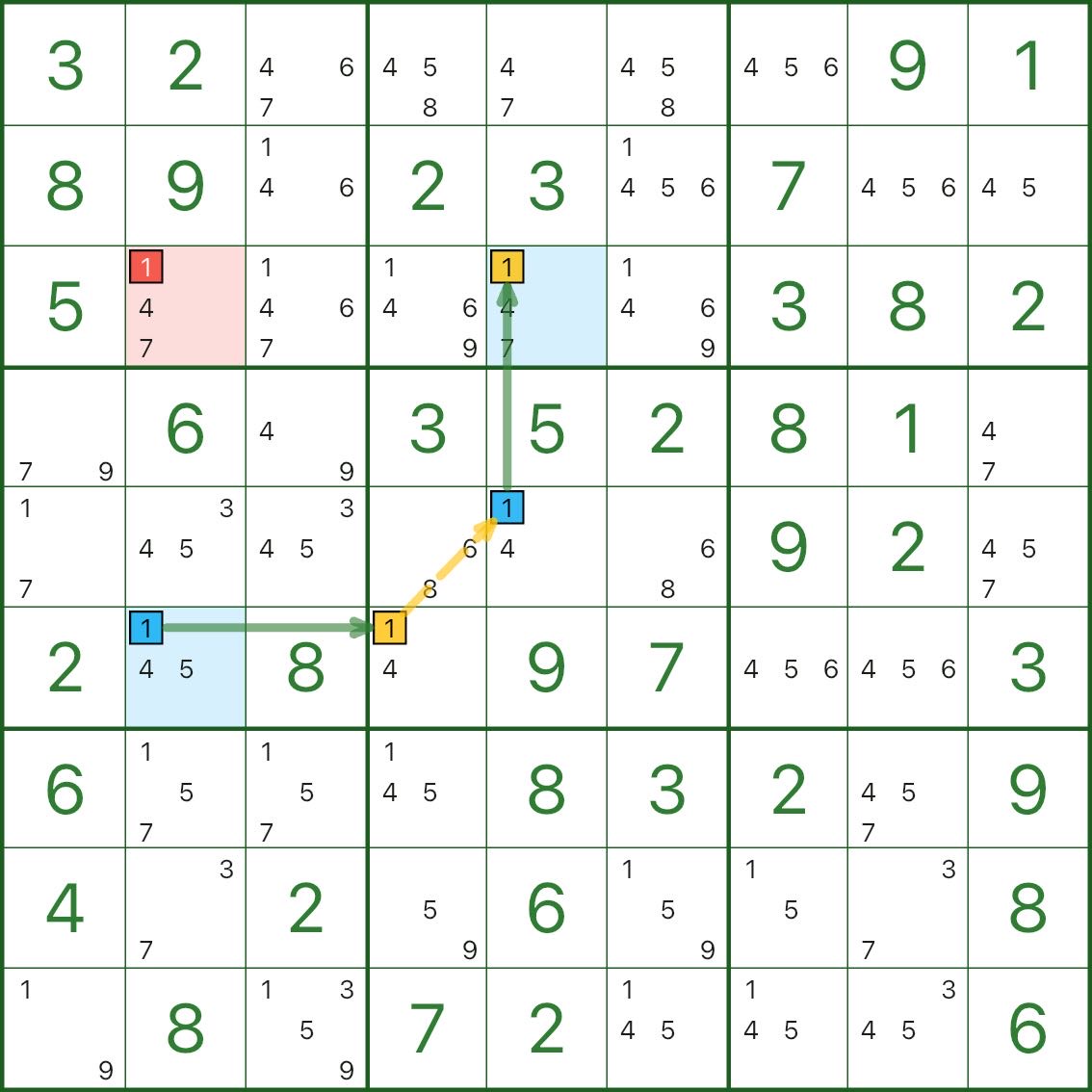 双线风筝示例 B